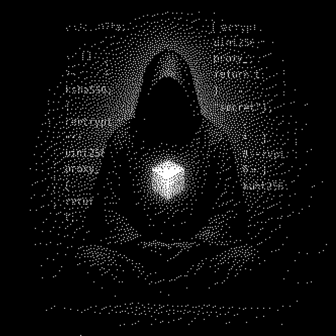 Privacy technologies in the crypto world